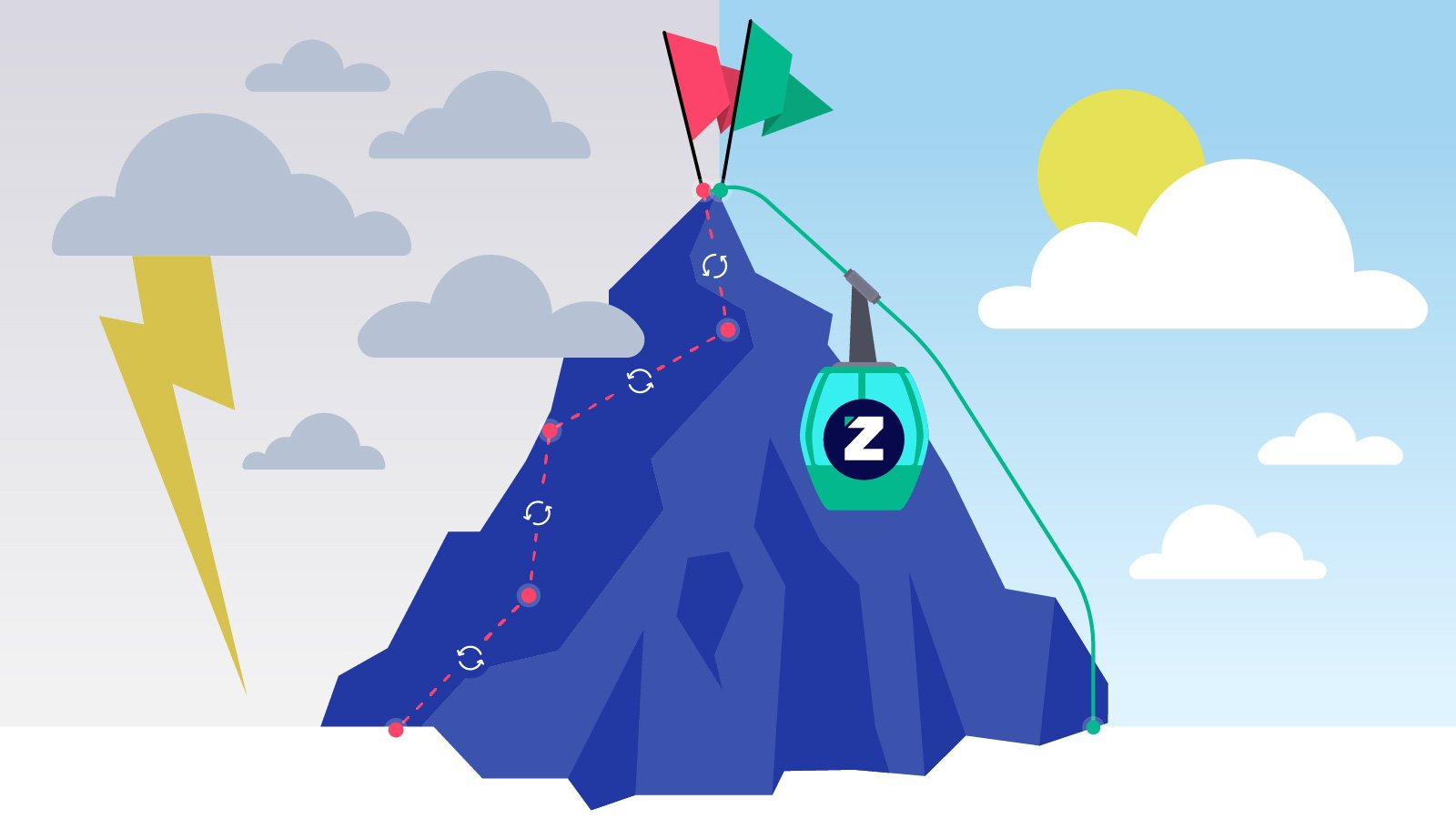 zero-networks-header-image Zero Networks